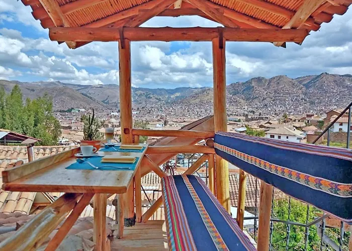 Cities Of The World - Cuzco